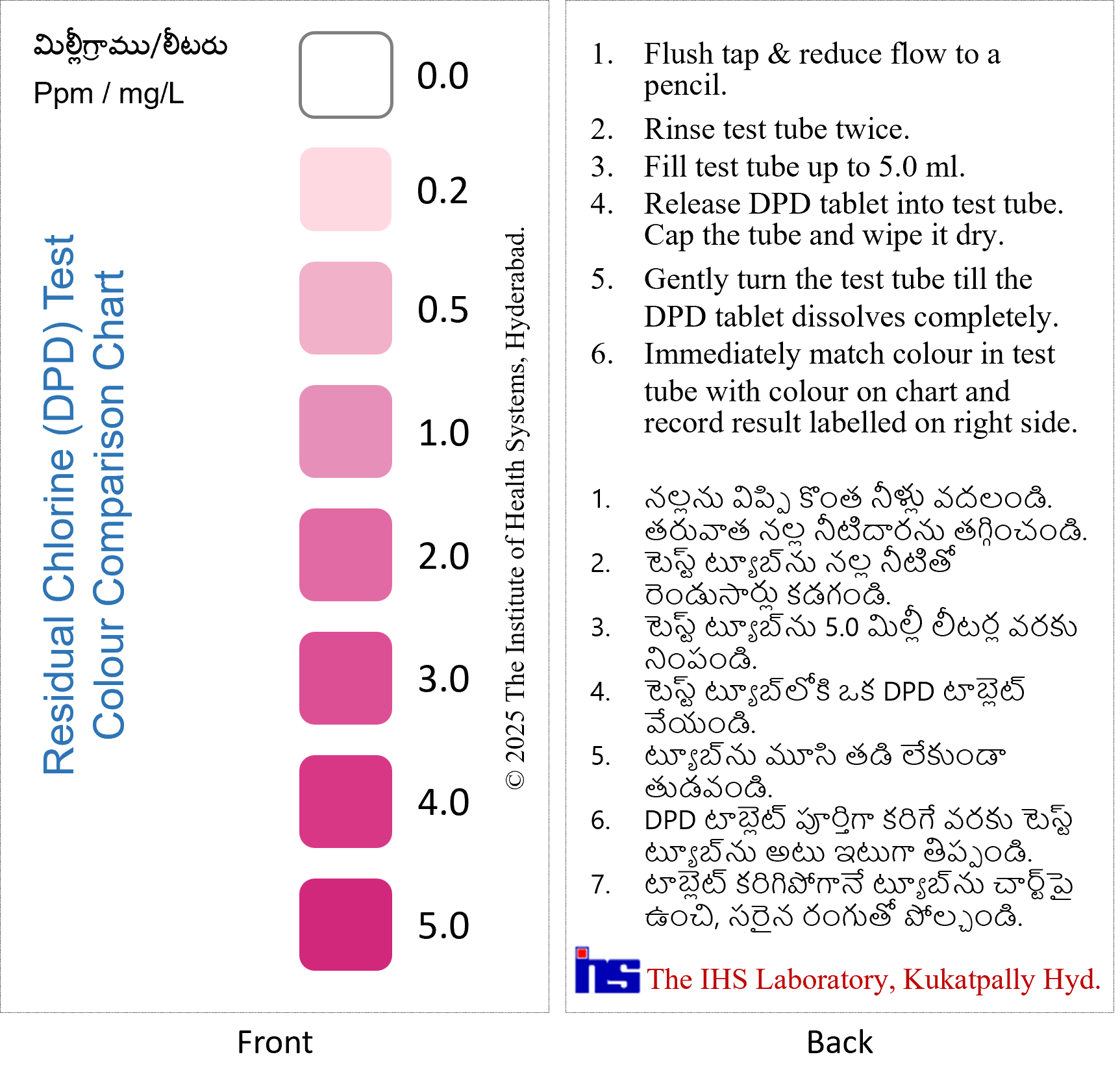 IHS Residual Chlorine Colour Comparison Chart.