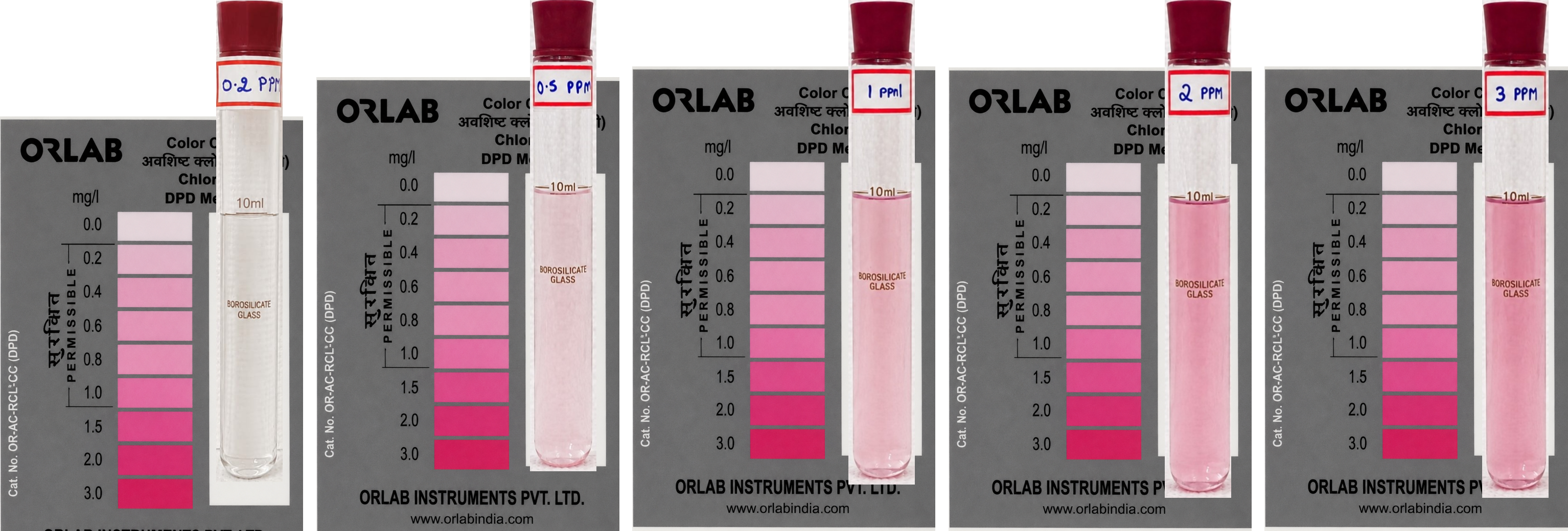 Figure to illustrate contents of ORLAB's DPD powder chlorine test kit